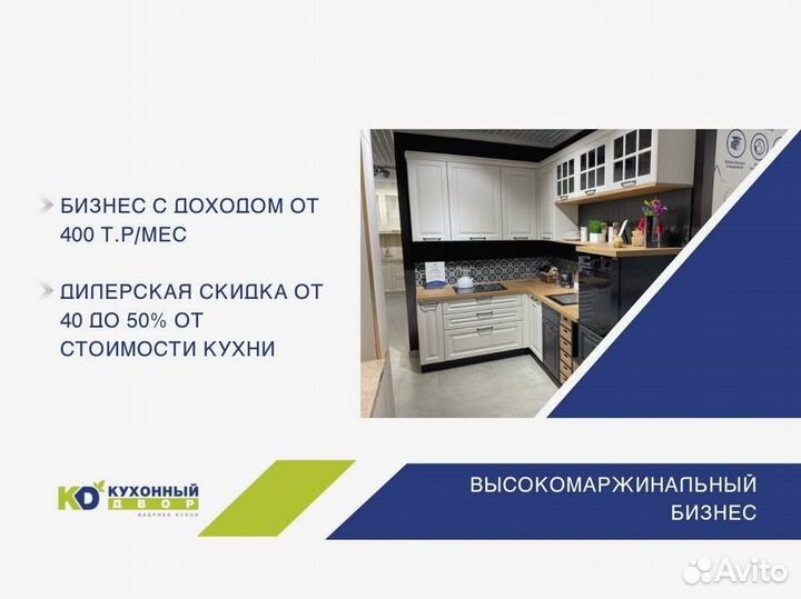 Готовый бизнес. Кухни