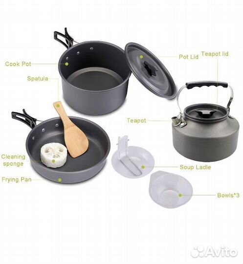 Походный набор посуды. Туристический. Дачный