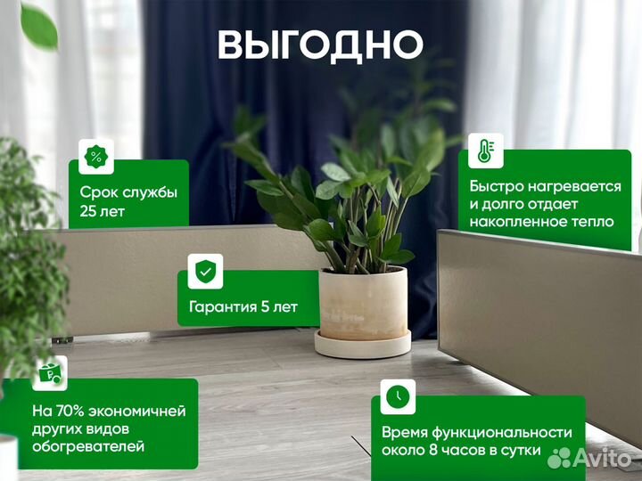 Панель отопления 150-650 Вт