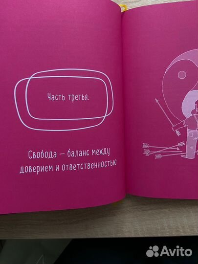 Книги по психологии и саморазвитию