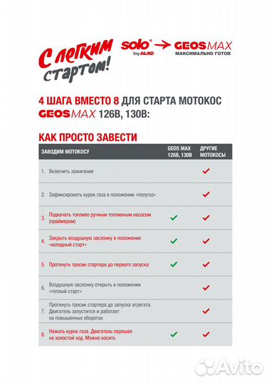 Триммер бензиновый Geos (AL-KO) Max Premium 140 B