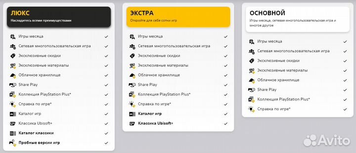 Подписка PS Plus Deluxe / Extra / Essential