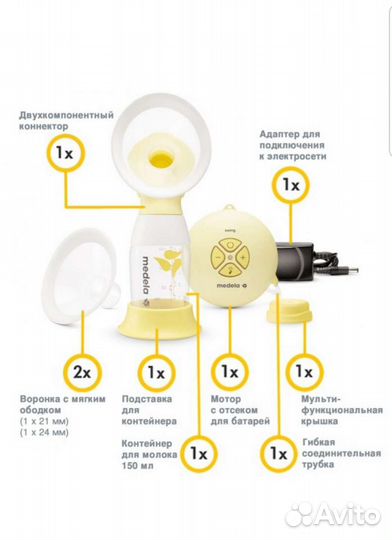 Молокоотсос medela swing электрический