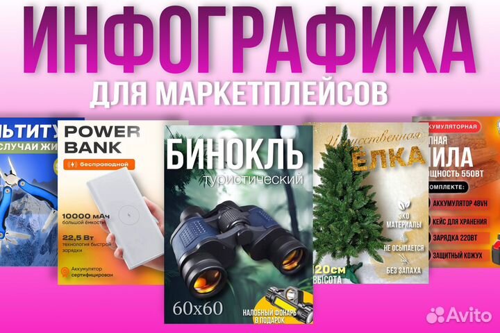 Дизайнер инфографики для маркетплейс