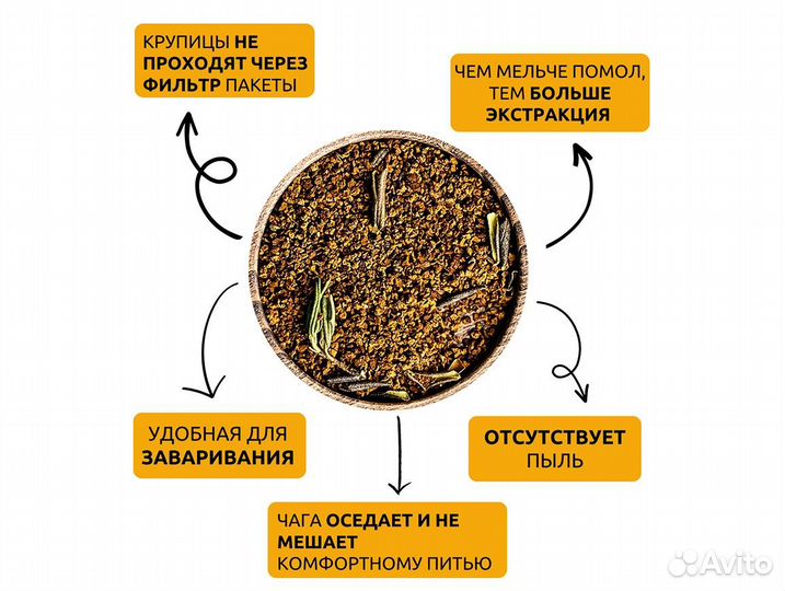 Чага чай в ассортименте / в березовом бочонке