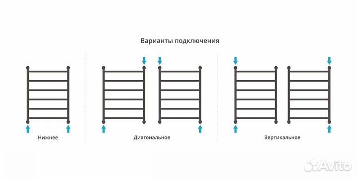 Водяной полотенцесушитель Сунержа Галант+ 800x600 матовый черный арт. 31-0200-8060