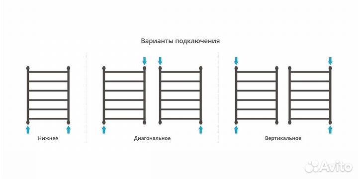 Водяной полотенцесушитель Сунержа Галант+ 800x600 матовый черный арт. 31-0200-8060