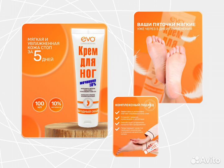 Инфографика для Wildberries и Ozon