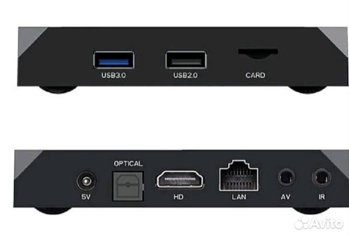 Мощная Android тв приствка X96MAX plus 4/64