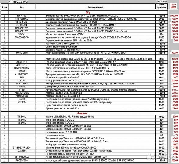 Бензогенератор EP 4100 3600 Вт Инструмент