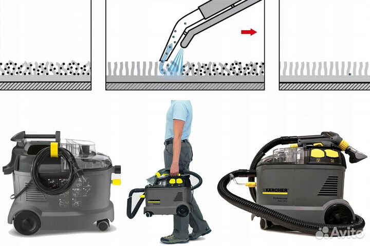 Пылесос Karcher puzzi