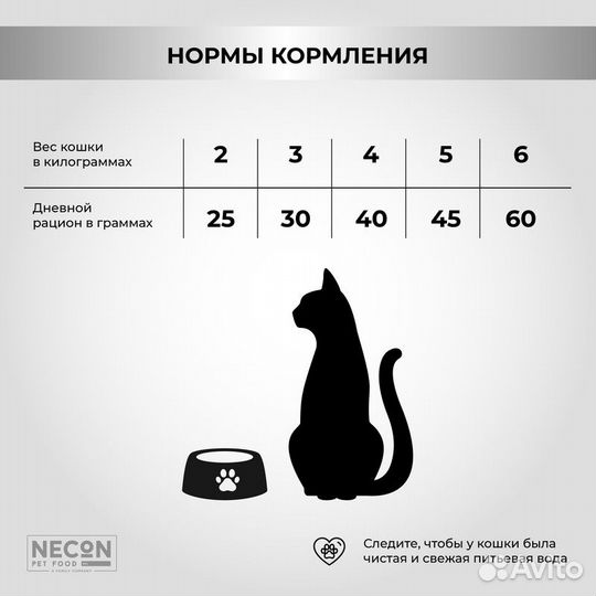 Корм для стерилизованных кошек