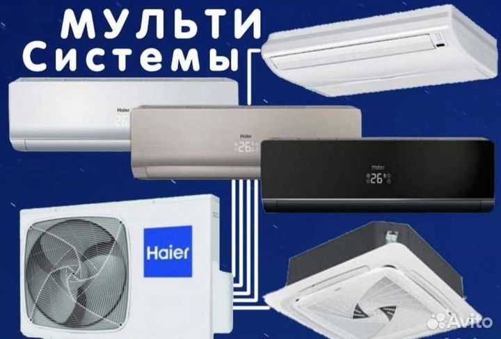Кондиционеры Haier от А до Я от производителя