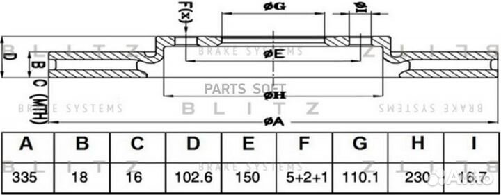 Blitz BS0534 Тормозной диск