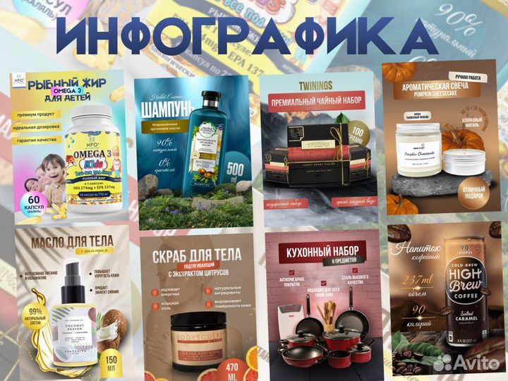 Инфографика для маркетплейсов