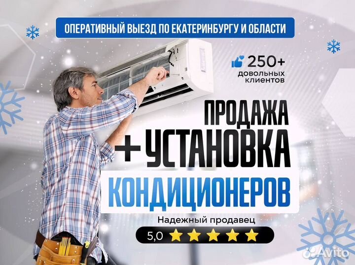 Кондиционер сплит система до 20 кв.м