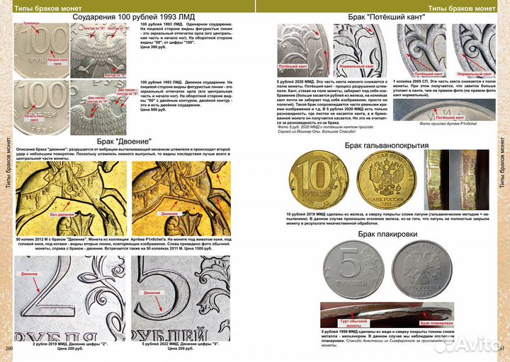 Каталог Монет СССР и России 1918-2025 годов