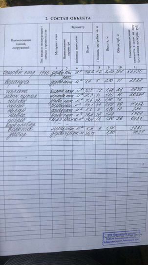 Дом 43,6 м² на участке 44,3 сот.