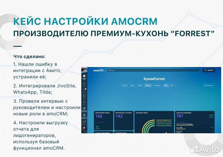 Настроить amoCRM под ключ