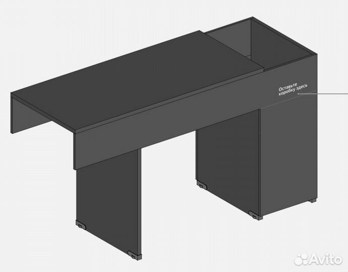 Комплект наклеек для пвз Яндекс.маркет