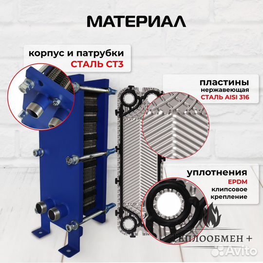 Теплообменник SN 04-29 для отопления 30кВт