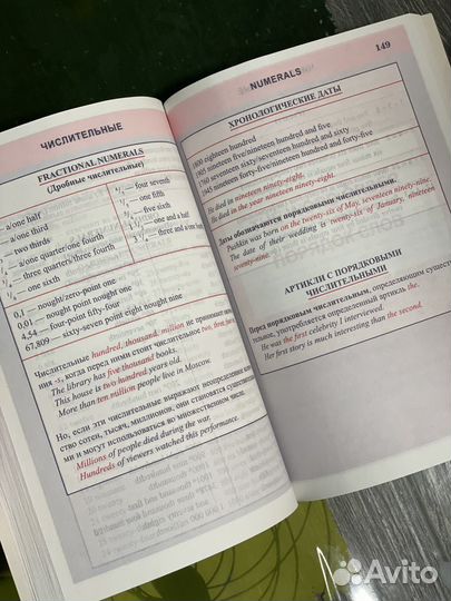 Английский язык в таблицах и схемах