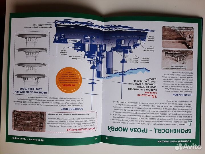 Книга про военную авиацию и флот