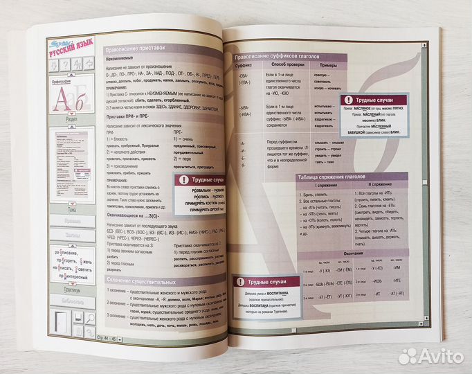 Логарифмическая линейка СССР, дневник 1997, шашки