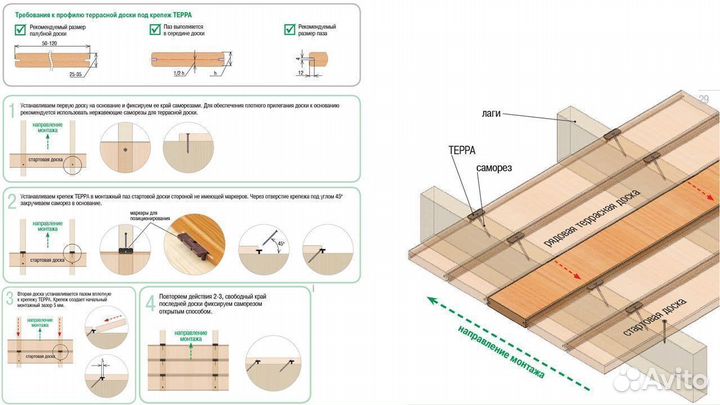 Скрытый крепеж для террасной доски Гвоздек Терра