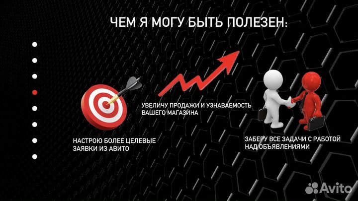 Авитолог / Услуги авитолога / Продвижение