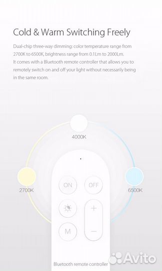 Умная потолочная лампа Xiaomi Yeelight LED