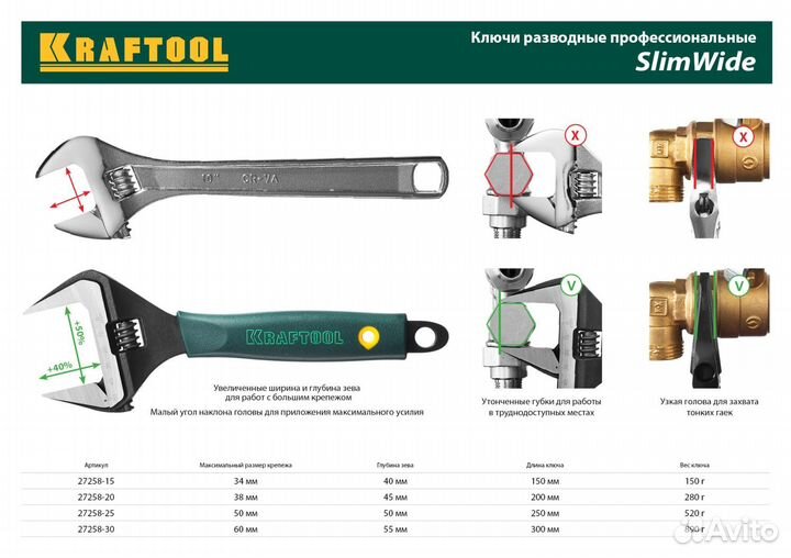 Ключ разводной kraftool 27258-30