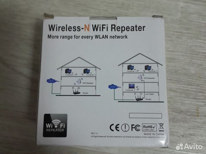 Wifi repeater