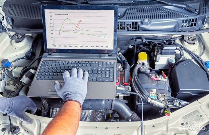 Подбор, диагн-ка, доставка авто из Прим. края