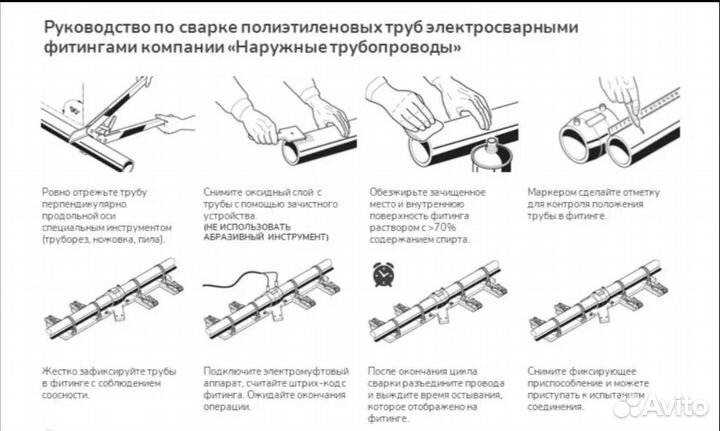 Кран подземный 110 мм пэ 100 sdr 11 Elofit