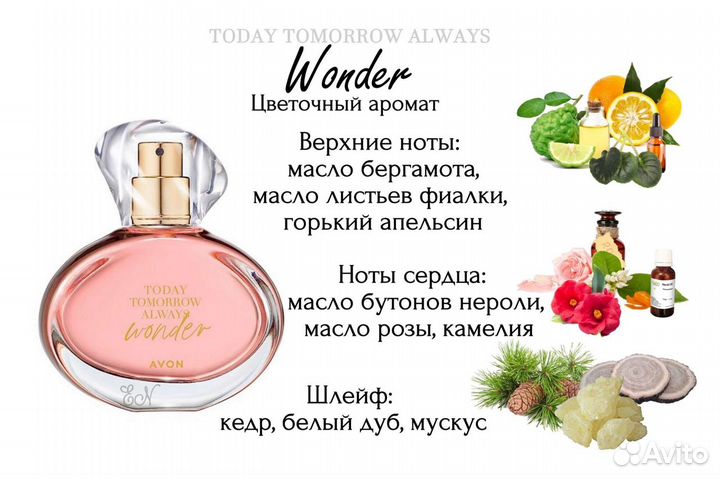 Wonder. Avon