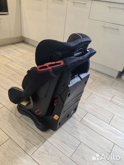 Детское автокресло 9 до 36 кг