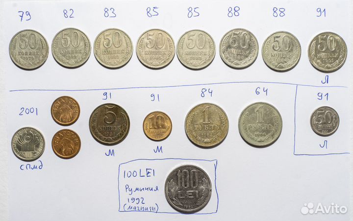 Монеты советские (коллекция)