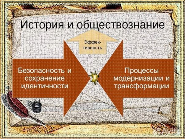 Репетитор по истории и обществознанию