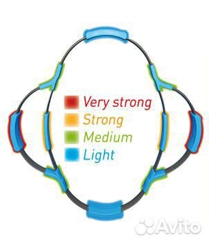 Эспандер-кольцо изотоническое Flexoring