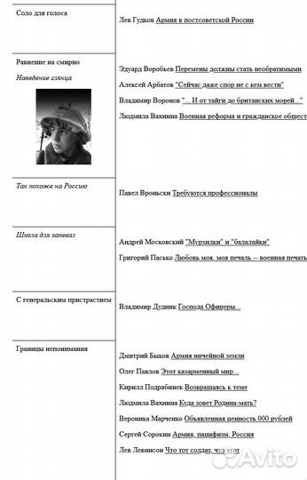 Журнал Индекс \ Досье на цензуру, номер про армию