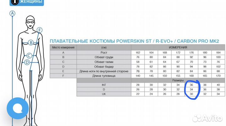 Гирокостюм arena carbon pro