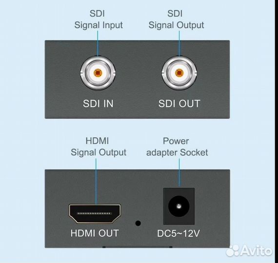 Конвертер из SDI на hdmi и SDI