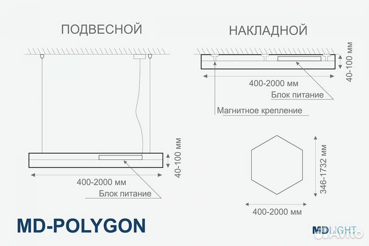 Многоугольный светильник MD-polygon