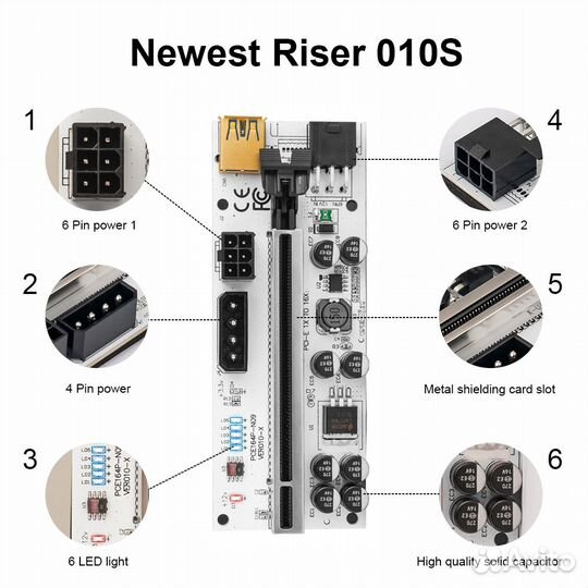 Riser 010X. Райзер для видеокарт