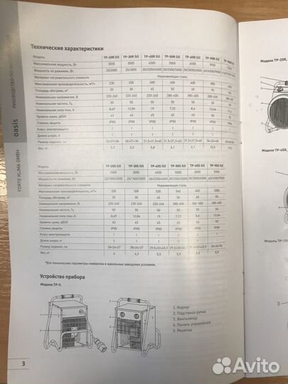 Тепловая пушка 5 кВт / 380В новая