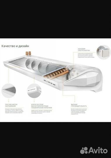 Тепловая пушка wing e150 ac