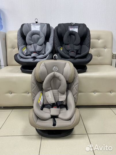 Автокресло 0 - 36 кг