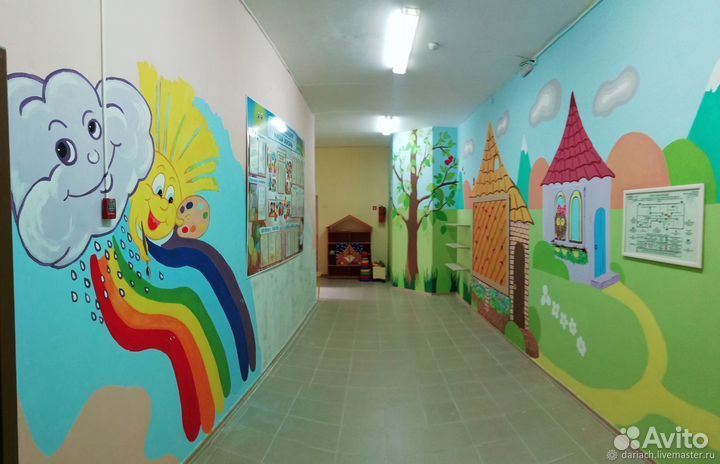 Художественная роспись стен. Граффити, Аэрография