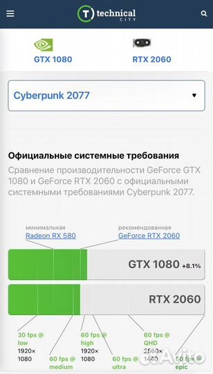 Игровой пк + монитор: ryzen 5 3600 /gtx 1080/16gb